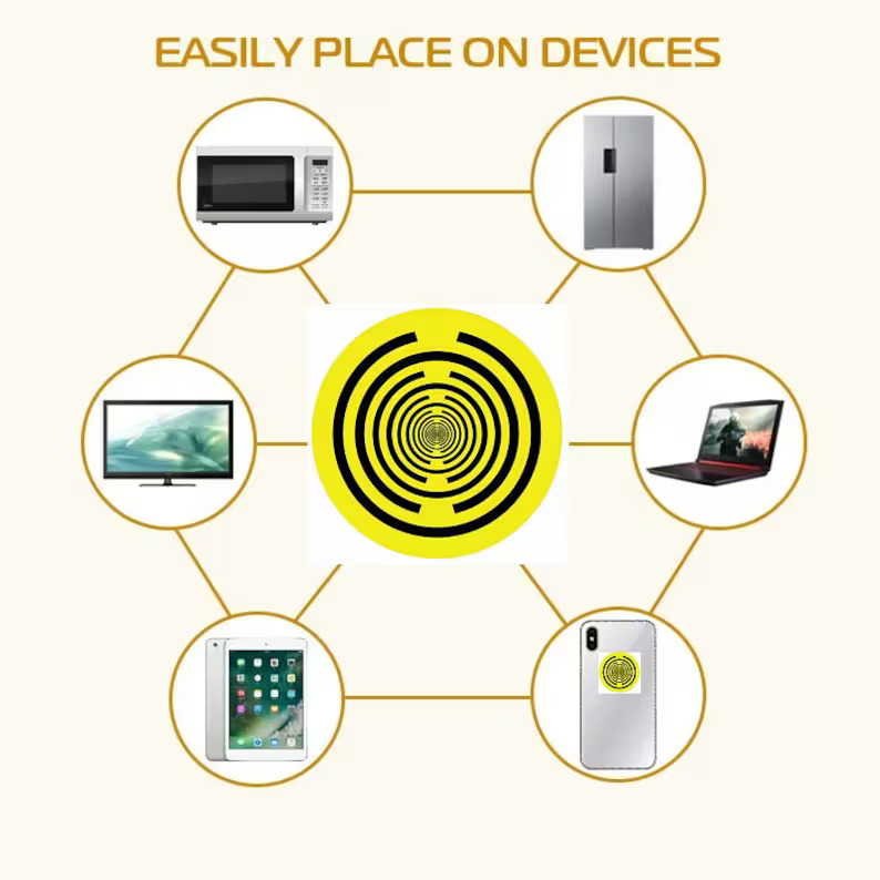 Life Star Shield | mit Aura-Harmonie | Elektrosmog-Schutz | 5G Strahlenschutz | Harmonisierung | EMF Handy-Shield