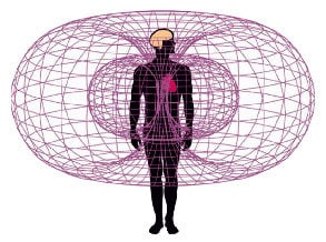 Silhouette einer Person in einem energetischen Feld, schematische Darstellung